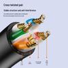 Высокоскоростной кабель Gigabit Ethernet категории 6 длиной 20 м для дома и роутера
