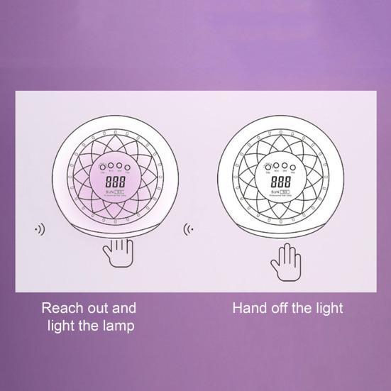 UV LED Nail Light Treatment Device 650nm Infrared Light 470nm Blue Light Toenail Fingernail Removal Gel Polish Drying Curing