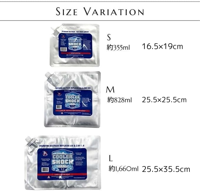 Холодильные элементы COOLER SHOCK (Набор 2, Маленький)