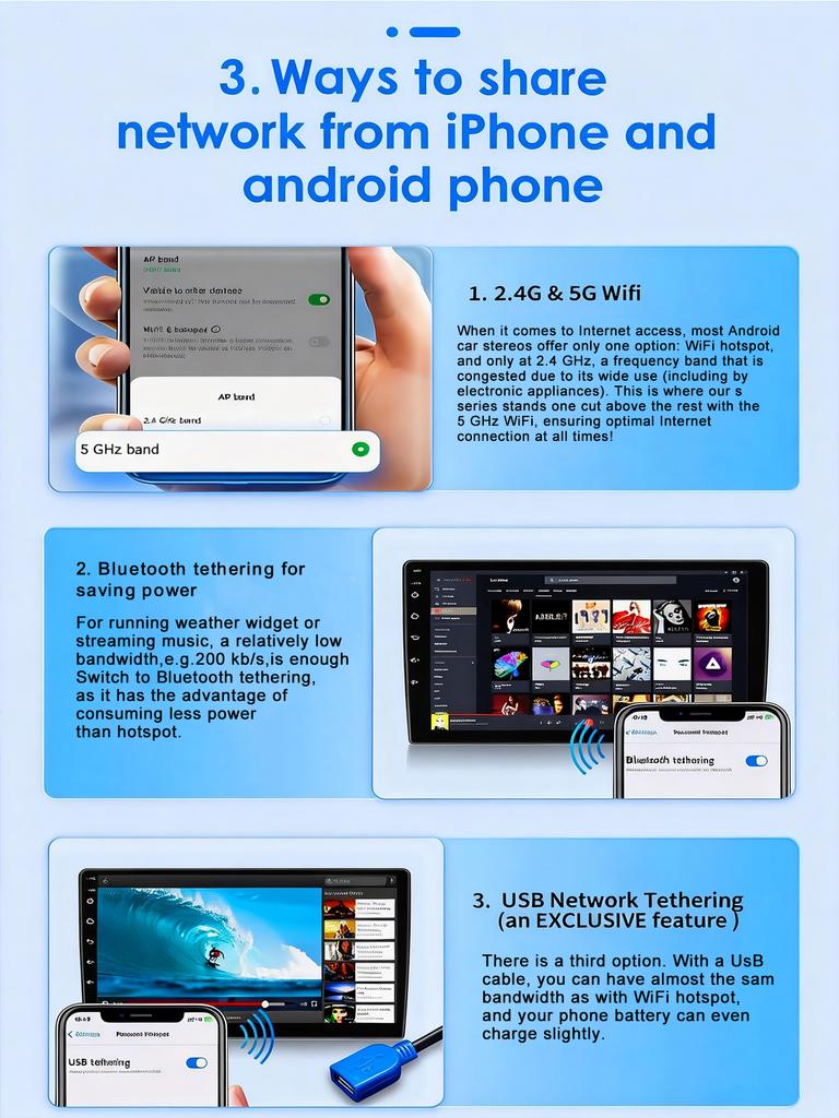 Android Car Multimedia Player For INFINITI M (Y50) 2004-2010  NISSAN Fuga (Y50) 2004-2009 GPS Navigation CarPlay 4G Head Unit Stereo Video Player