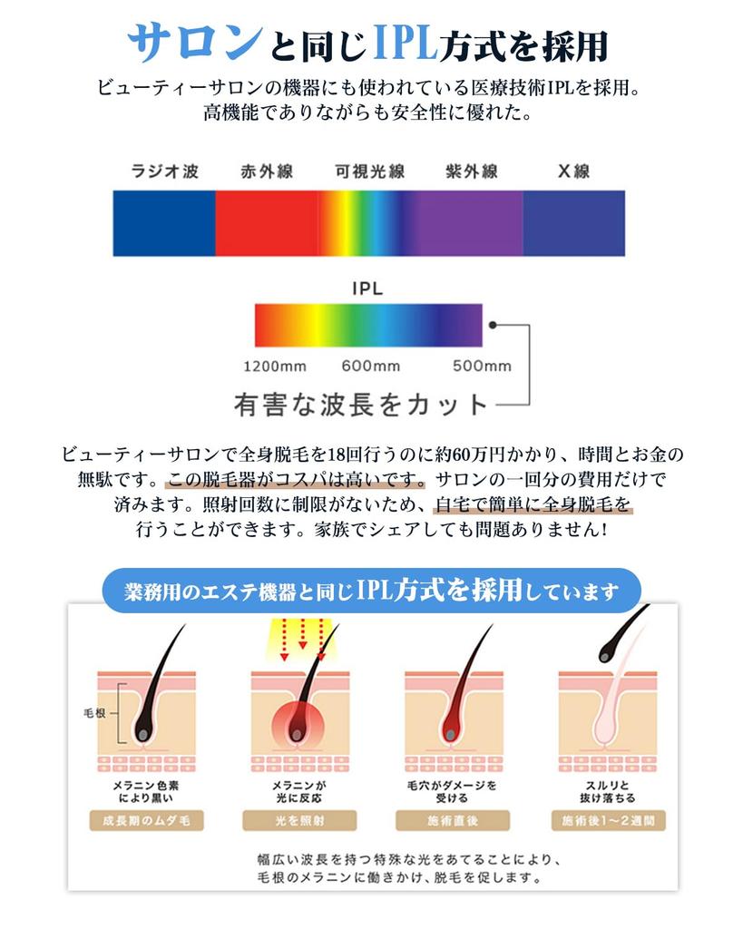 Tusuny IPL Hair Removal Device with Infinite Illumination and Sapphire Suitable for VIO and Body Hair High Max Fast Home Icy Reduced Flash Hair