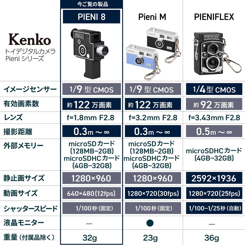 [Эксклюзивно для Amazon.co.jp] Цифровая игрушечная камера Kenko Pieni 8 с брелоком, в стиле 8-мм пленочной камеры, снимает фото и видео в ретро-стиле, зарядка через USB Type-C