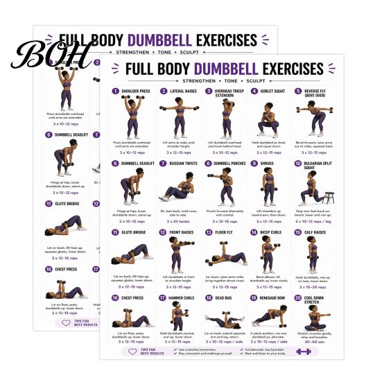 Full Body Workout Guide 2 Pcs Dumbbell Chart Poster, Exercise Strength Training Wall Art Art, Fitness for Home Gym Decoration