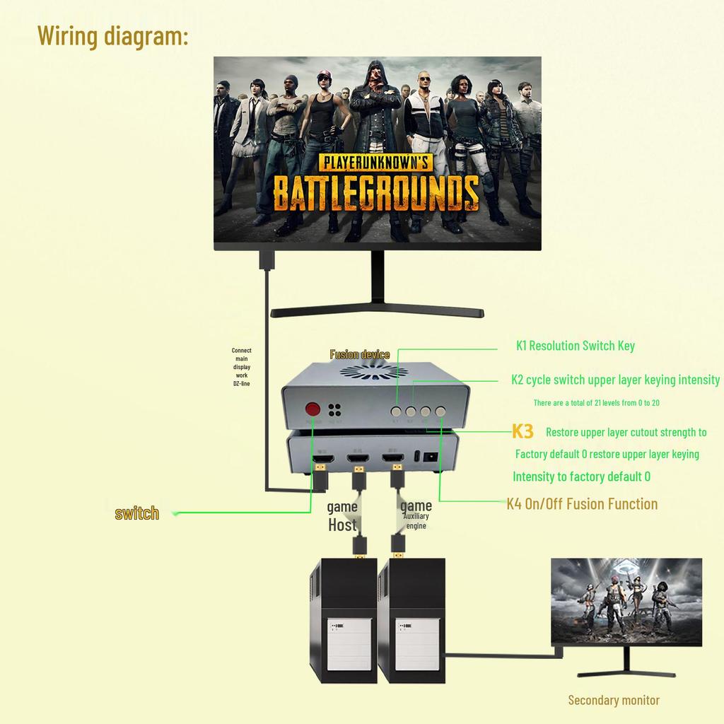 Комплект платы Stark 75T: Устройство DMA Fusion 6-го поколения с блоком видеозахвата