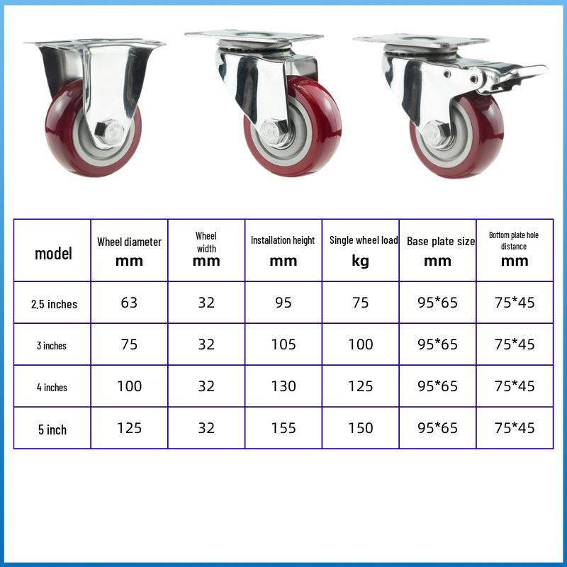 Medium 304 Stainless Steel Swivel Casters with Red Polyurethane Wheels and Brake