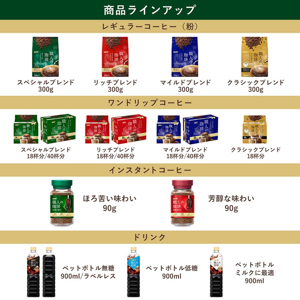 UCC Artisan Coffee One Drip Coffee Сладкий ароматизированный Rich Blend 100P