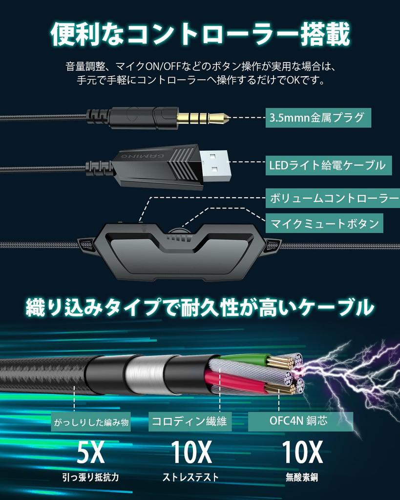 BENGOO Gaming Headset for Noise Cancelling with Wired Gaming Deep LED Controller Stereo FPS Compatible with Nintendo Xbox and PCs PS5, Microphone,