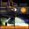 SupFire HL52-L Rechargeable Induction Headlamp