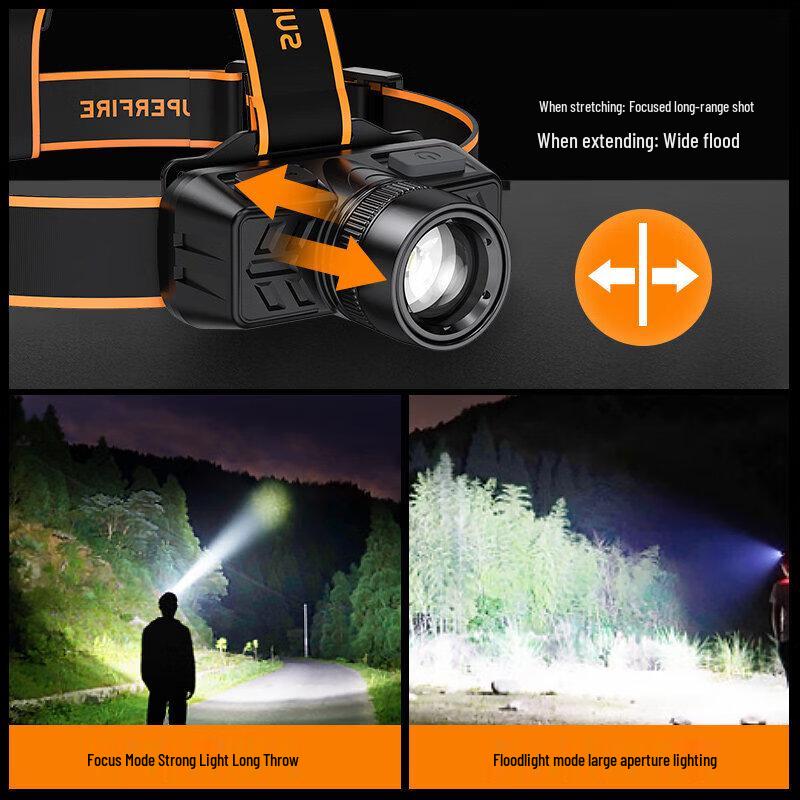 SupFire HL52-L Rechargeable Induction Headlamp