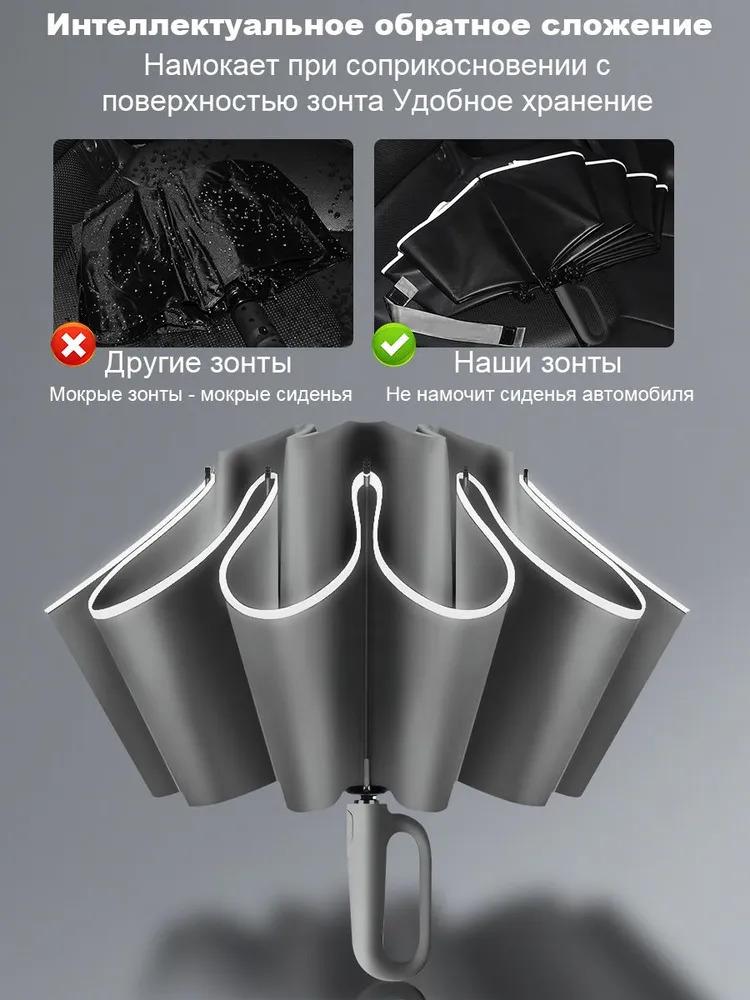 Xiaomi Зонт полноавтоматический