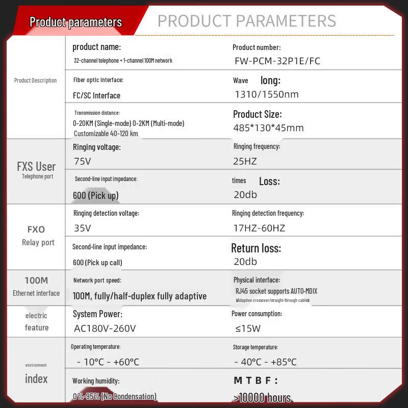 Fenghuo Weishi 32-Channel PCM Voice & 100M Ethernet Optical Transceiver
