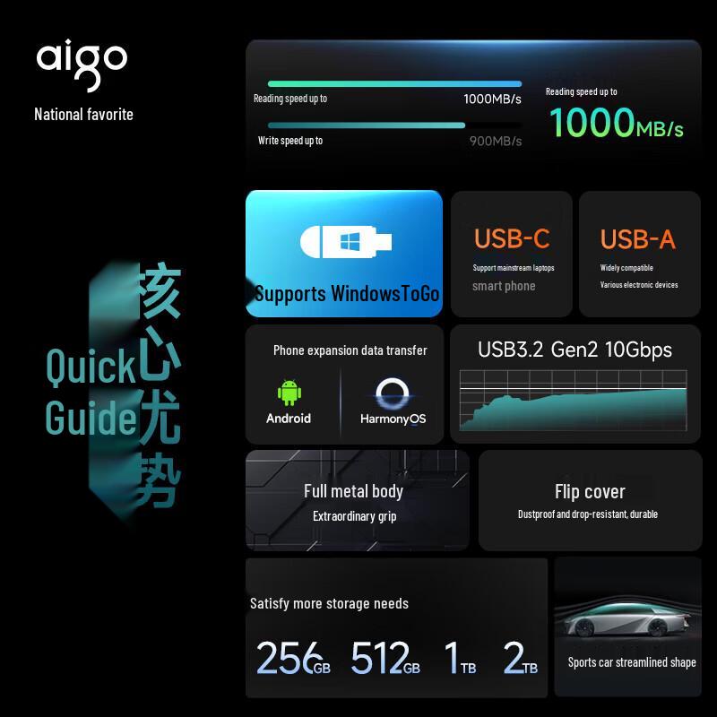 Флеш-накопитель aigo U397 с двойным интерфейсом USB 3.2 SSD