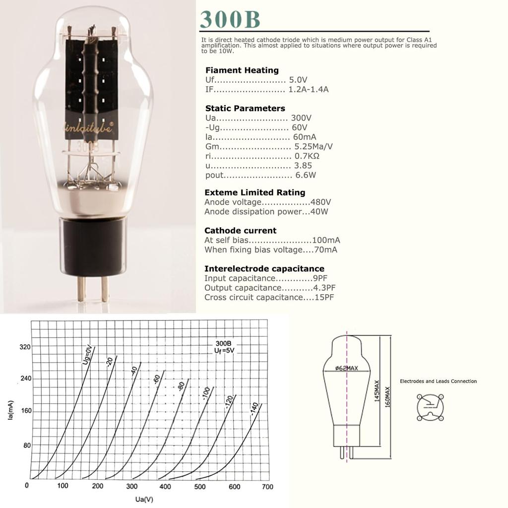 LINLAI 300B 1 пара вакуумных Hifi ламповых электронных ламп класса сопряжения аудио усилителей замена усилителя мощности 10 Вт (300Б)