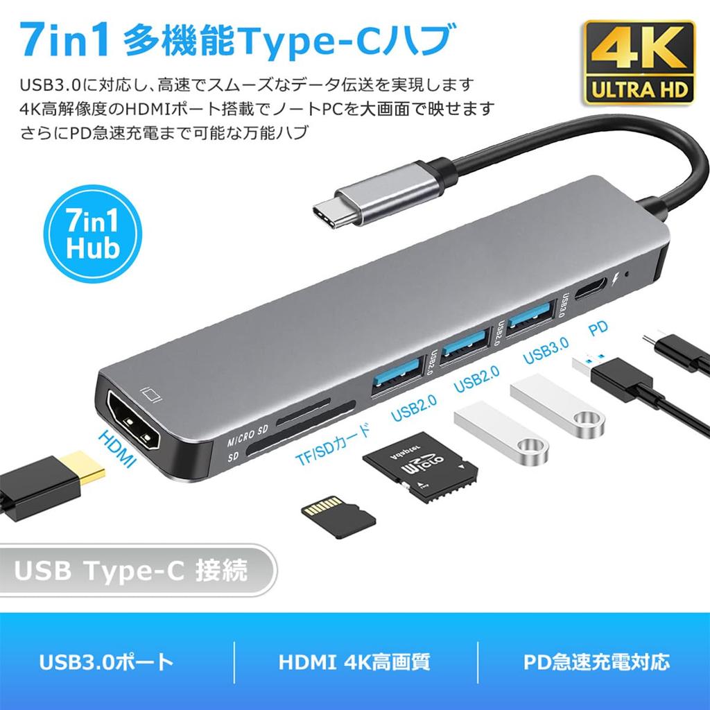USB C Хаб Chayoo Адаптер для преобразования Type C в HDMI Кардридер HDMI Зарядная док-станция PD87W Высокоскоростная передача данных Совместим с MacBook S10