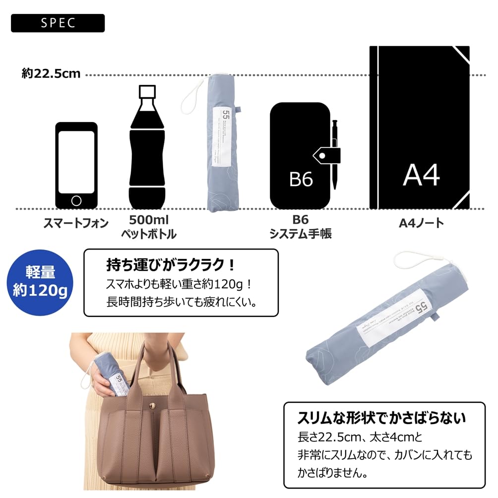 Зонт складной Ogawa Ultra Super Water Family Cynthia 54762, женский, легкий, водоотталкивающий, прочный, ветрозащитный, темно-синий, стильный, простой, подарочный,