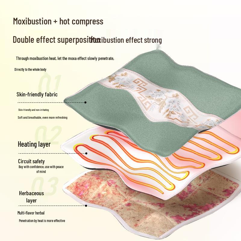 Ваньтан Электрическая грелка из моксы - Бархатная подушка с полынью для горячего компресса для офиса и дома