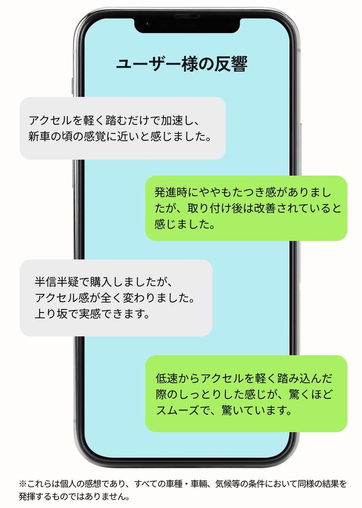 Запатентованный лист для подавления статического электричества AdPower толщиной 0,04 дюйма (1 мм) Толщина для транспортных средств, Улучшает