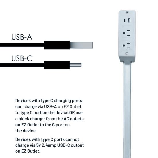 Удлинитель электрических розеток с розетками USB-A/USB-C/AC, регулируемый, вращающийся, портативный, подключаемый удлинитель розеток