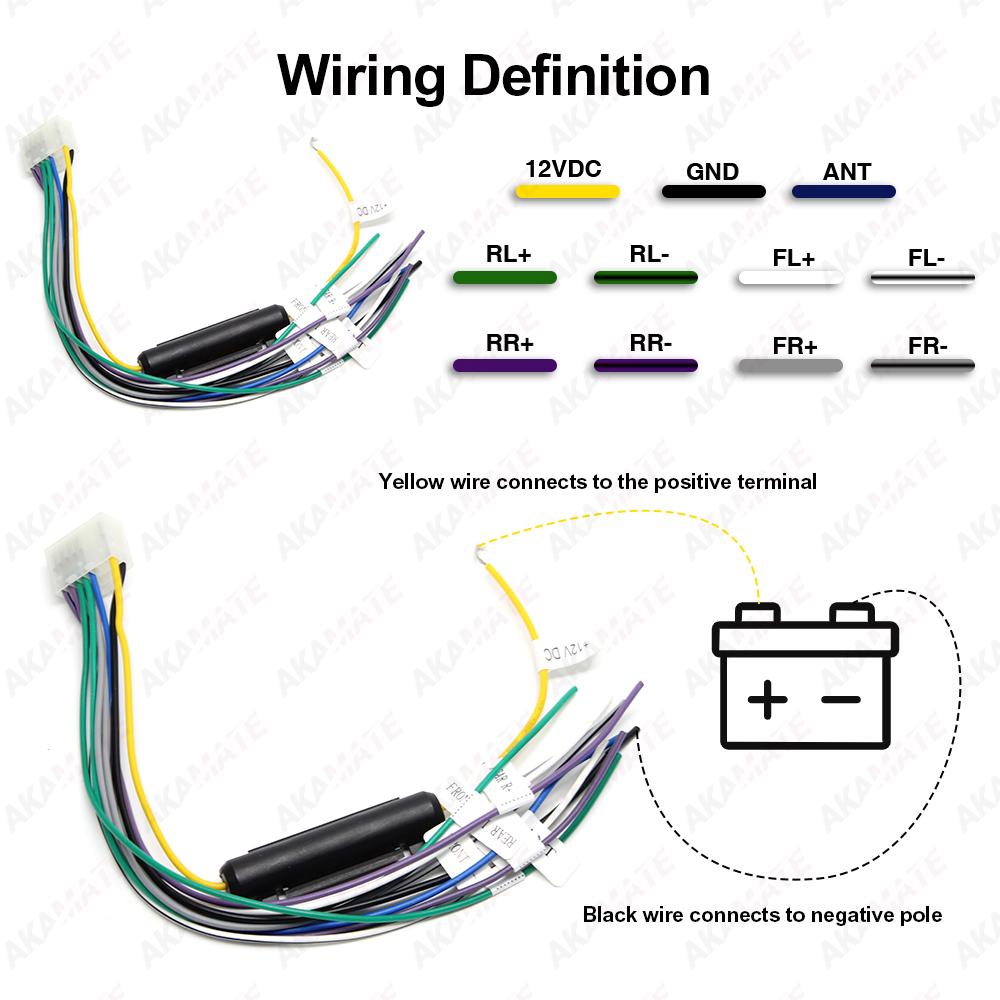Marine Radio MP3 Player Waterproof Bluetooth AUX FM AM Music Media Video Player Colour Backlight for Harvesters ATV UTV SPA RZR