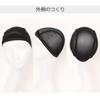 (I'm Genki) Wig Net, Inner Cap, Wig Net, Medical Wig, Unisex, Black, MNET (Set of 2, BL Black)