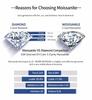 S925 Sterling Silver Moissanite Couple Ring Set D Color Ultra White Three Stone Moissanite Engagement Adjustable Promise Rings