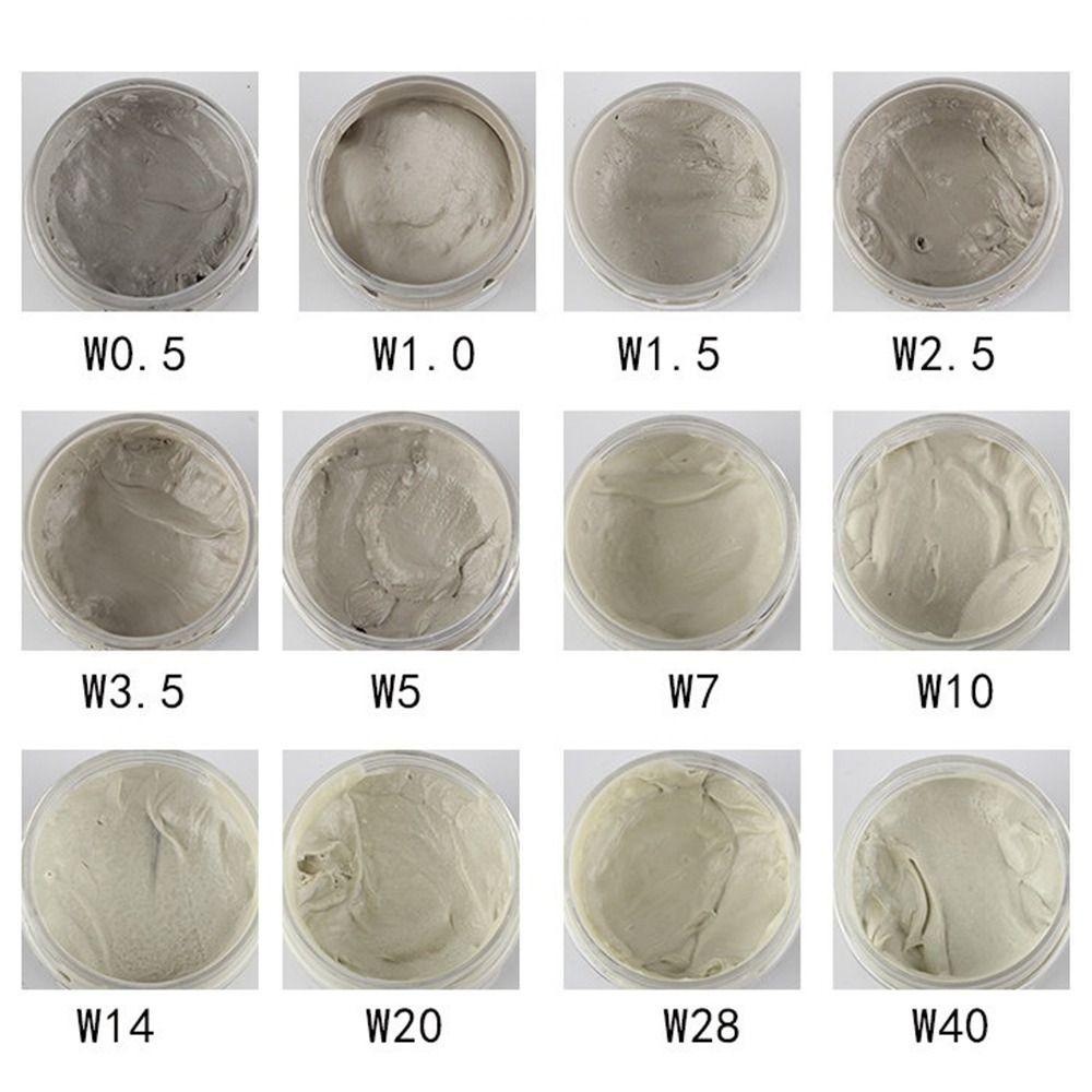 1Pcs Mirror Finish Mirror Polishing Agent Metal Buffing Abrasive for Glass Jade Ceramic Watch