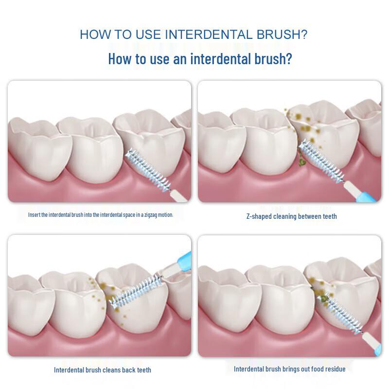 FAWNMUM Classic Retractable Interdental Brush Set