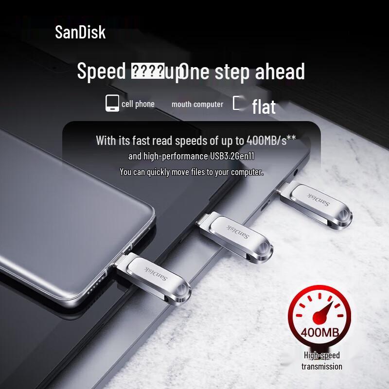 SanDisk DDC4 1 ТБ Флеш-накопитель USB 3.2 Type-C с двумя дисками