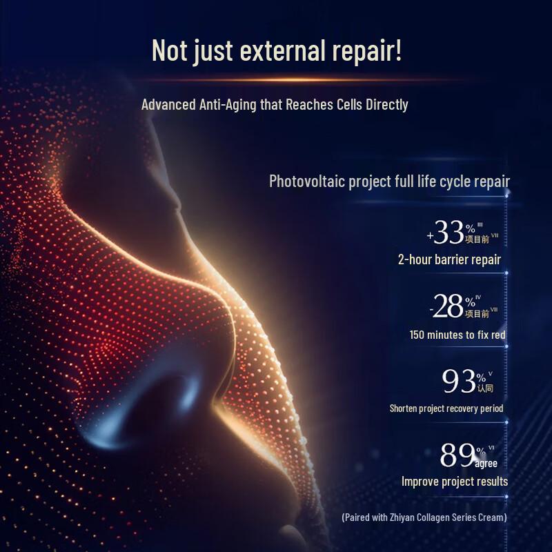 Estee Lauder Набор сывороток Advanced Night Repair