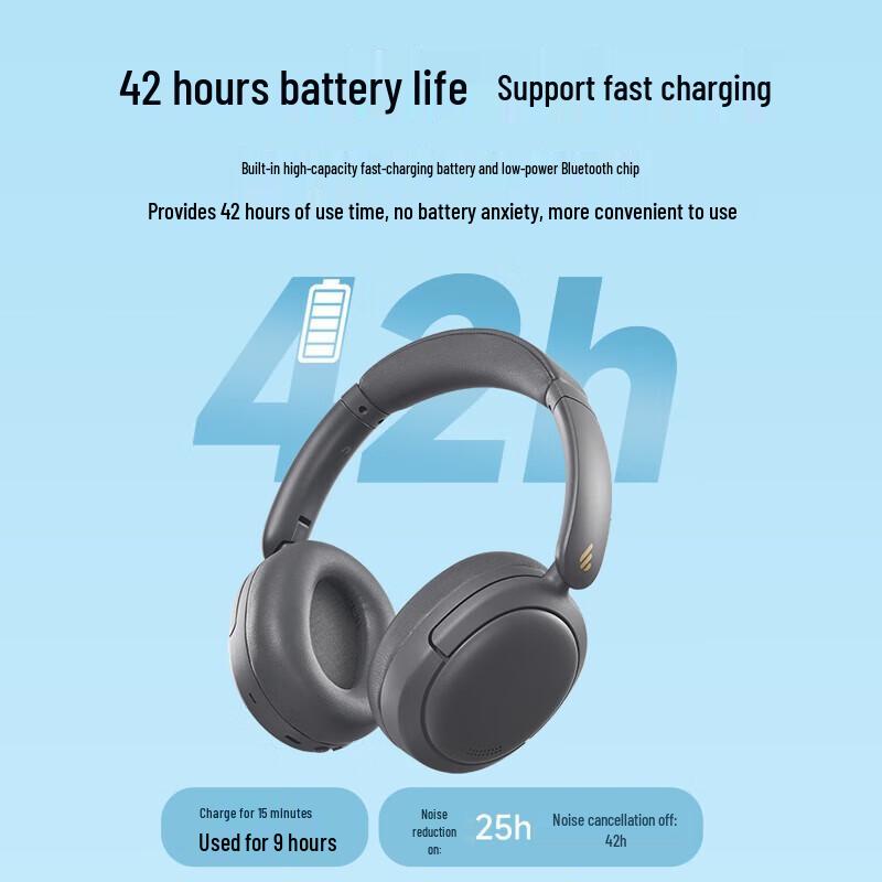 Edifier W800BT Free Noise-Cancelling Over-Ear Bluetooth Headphones