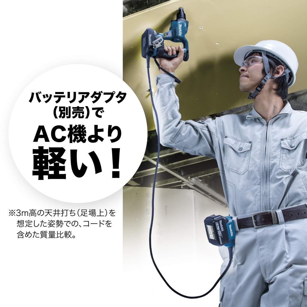 Аккумуляторная отвертка Makita 18 В продается отдельно FS600DZ Аккумулятор/Зарядное устройство/Кейс