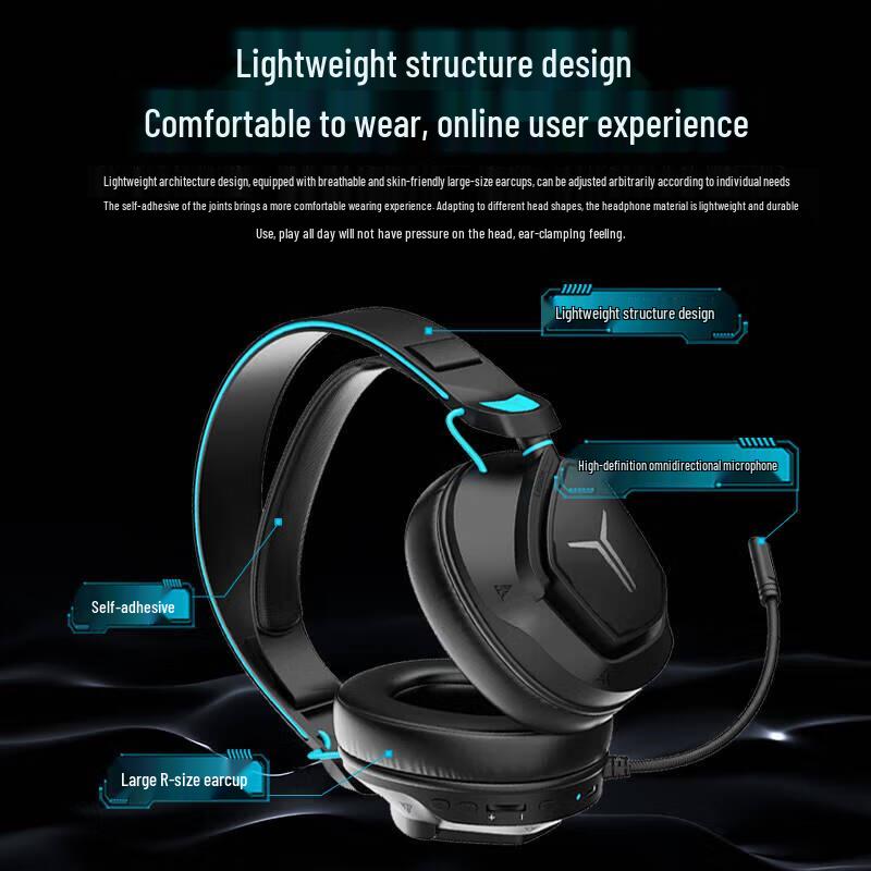 Lenovo R360 7.1 USB Беспроводная/Проводная Bluetooth гарнитура