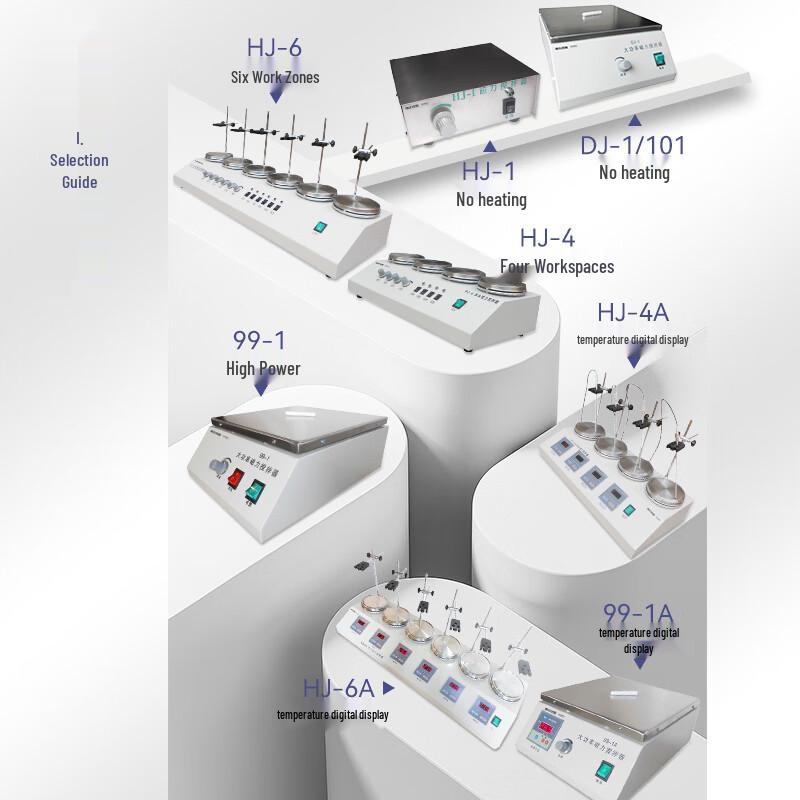 N/B Instruments 78-1 Цифровой нагревательный магнитный перемешиватель