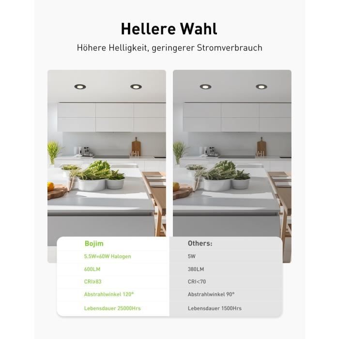 Spot Led Encastrable - Bojim - Dimmable - Noir - 5.5W - 600LM