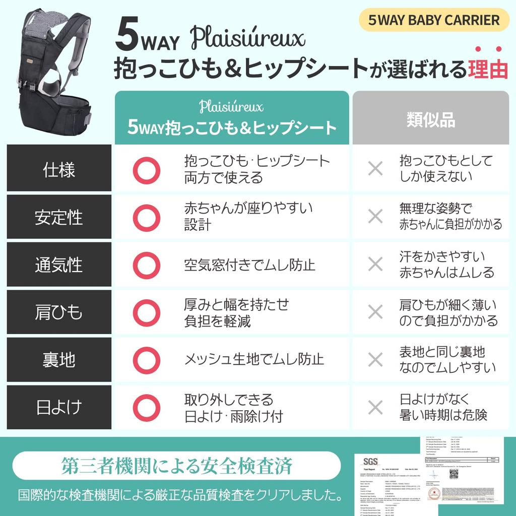 By a Nursery Teacher X Published In Babymo Baby Hip Baby Baby Piggyback Multifunctional Baby Waist Baby Prejour Hip Seat [Supervised Children]