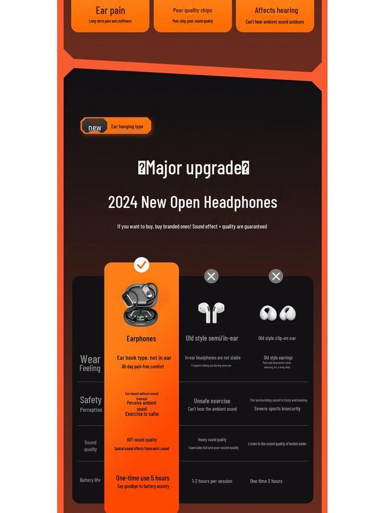 Беспроводные Bluetooth-наушники для длительного использования: Шумоподавляющие, накладные и внутриканальные для спорта