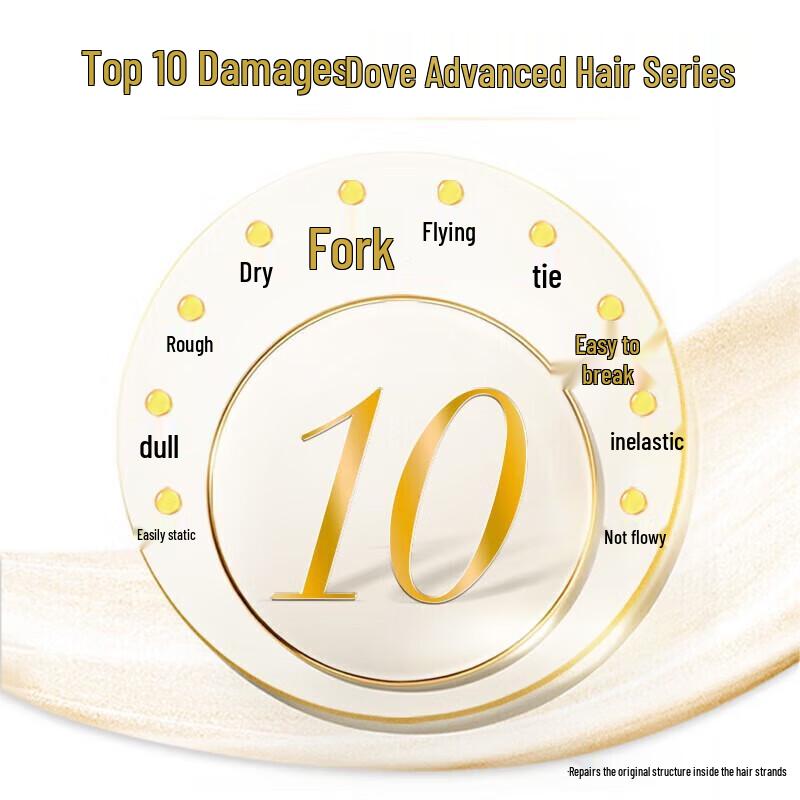 Dove Strong Hair Core Nourishing Shampoo Set