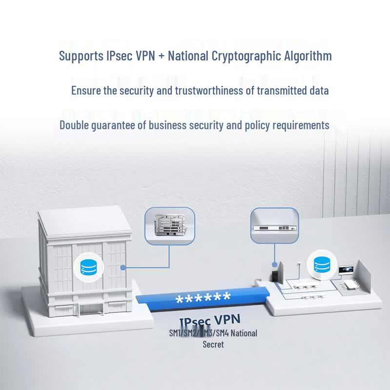 Ruijie RG-RSR20-XA-24 Multi-Service Desktop Access Router (CN version)