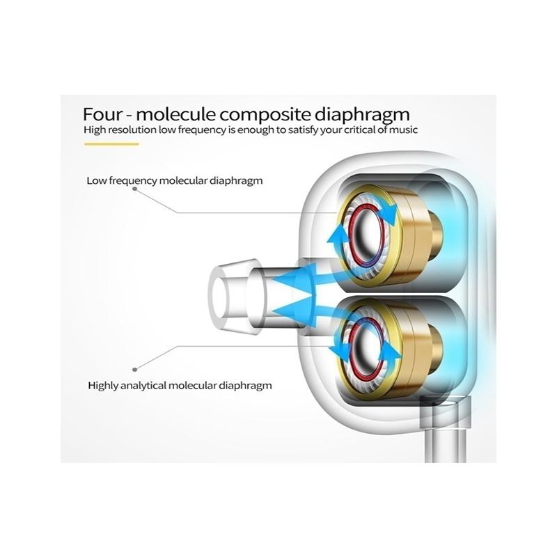 Проводные наушники 3,5 мм с басами, стереонаушники, музыкальные наушники, спортивные наушники, игровая гарнитура с микрофоном