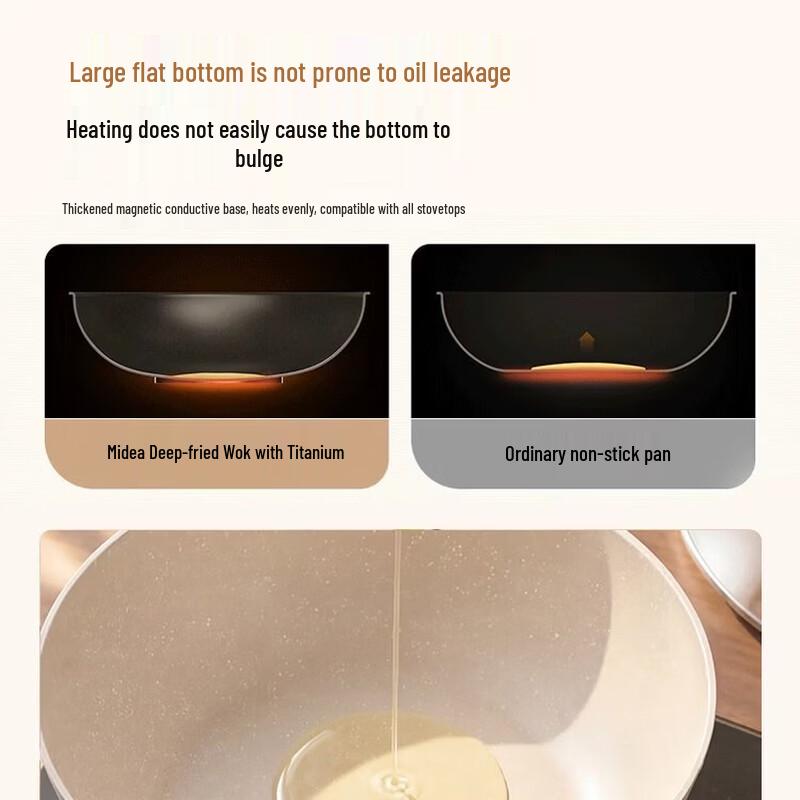 Midea 26cm Titanium Non-stick Wok and Frying Pan Set