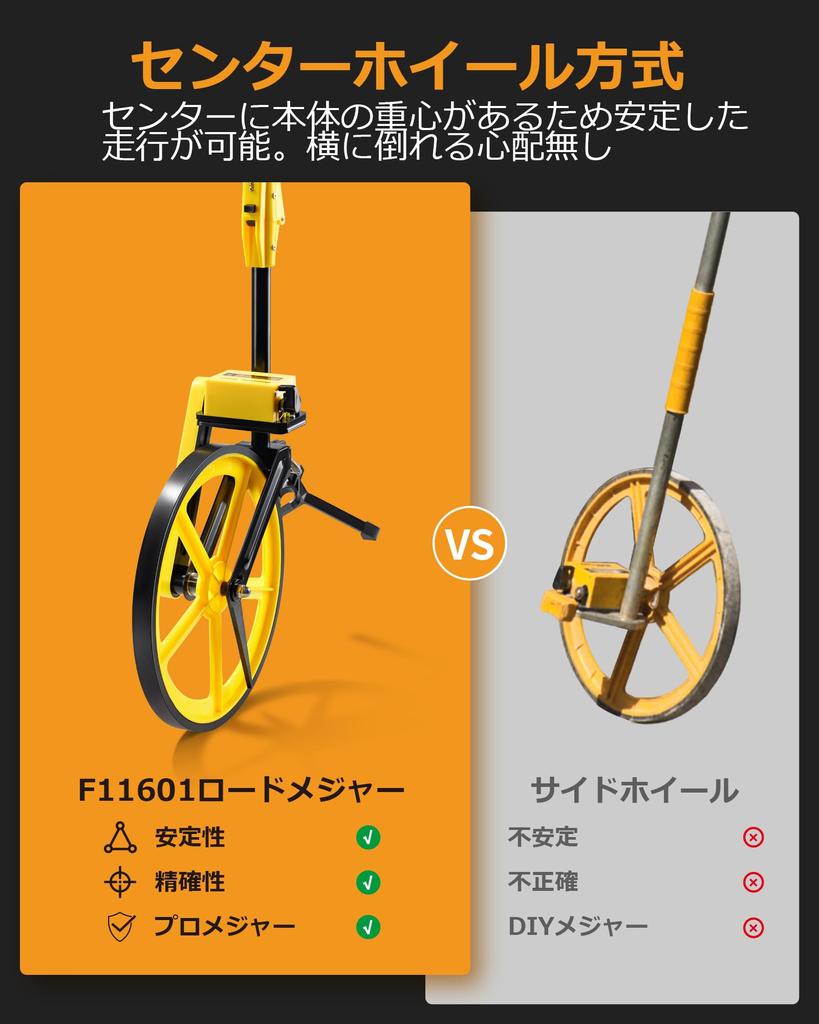 Firecore Walking Measure Металлический прибор для измерения расстояния Дорожный измеритель 12,5 дюймов в диаметре Большой измеритель колеса Складной 100 км Измерительное колесо Высокое