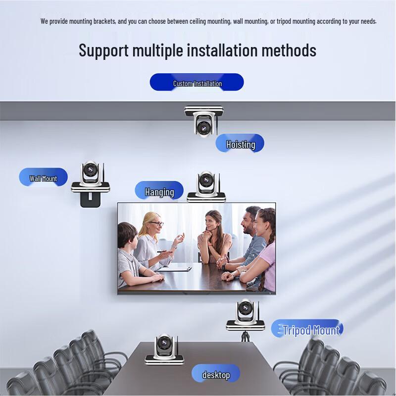 Meeteasy Wireless Video Conference Solution (CN version)