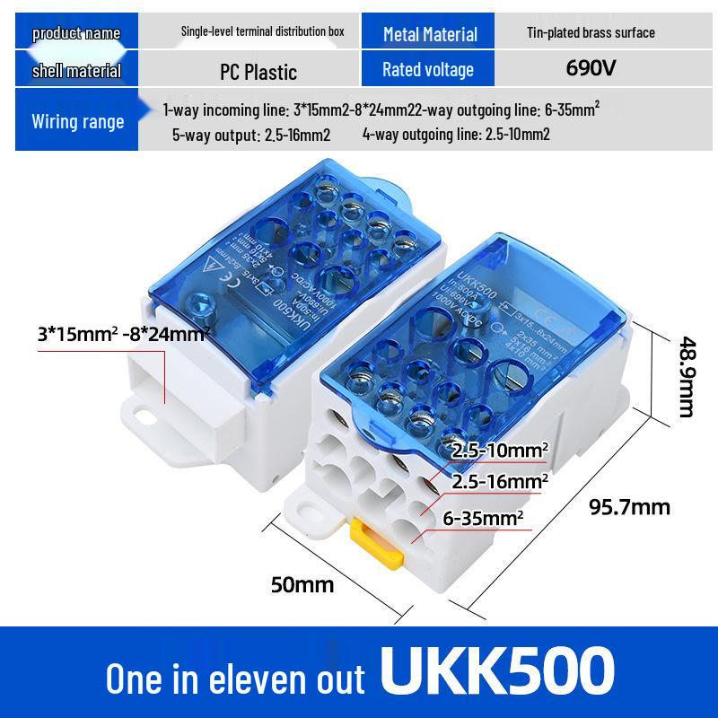 UKK High Current Unipolar Rail-Mounted Distribution Terminal Block