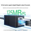 UGREEN RJ45 Network Cable Extender Connector