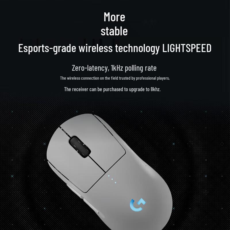 Logitech G GPW 4 Lightweight Ergonomic Gaming Mouse