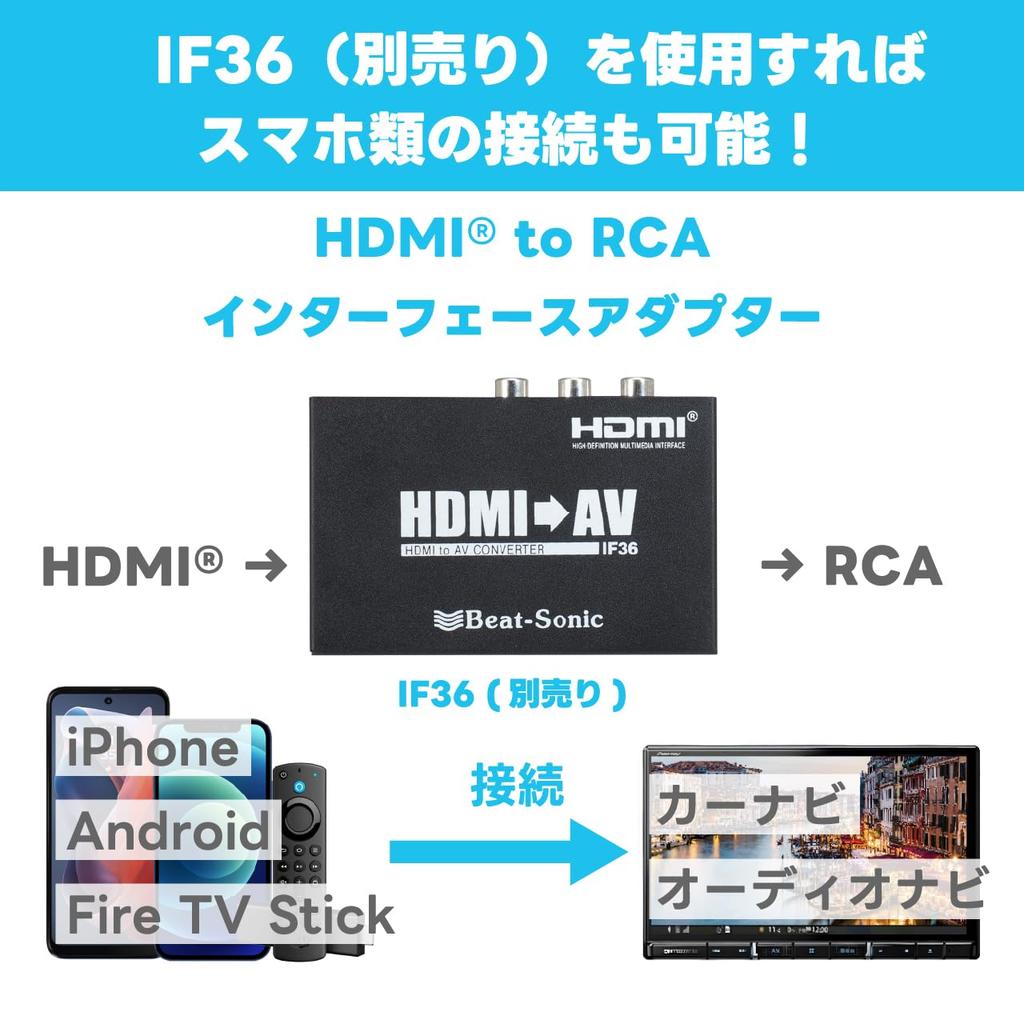 Видеовходной адаптер BeatSonic для штатной навигации и опциональной навигации Nissan с входом AVC14 производителя (6-контактный разъем автомобиля)