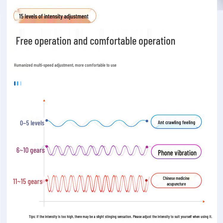 Умный массажер для шеи и плеч с импульсным нагревом и терапией горячим компрессом