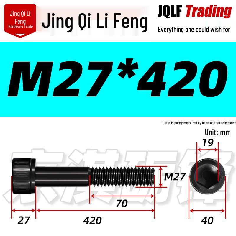 M20-M27 High Strength Blackened Hex Socket Head Cap Screw with Knurled Cylindrical Half Thread