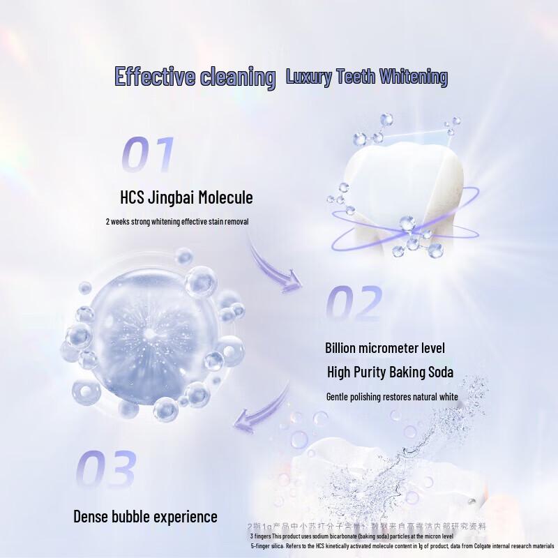 Colgate Whitening Toothpaste with Bamboo Charcoal & Mint