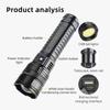 Ultra Bright Torch Built-in Battery Flash Light Emergency Spotlights 5km 1500W Most Powerful Led Flashlights